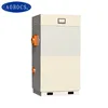 Hot sales best aobocs supplier high quality industrial dehumidifier