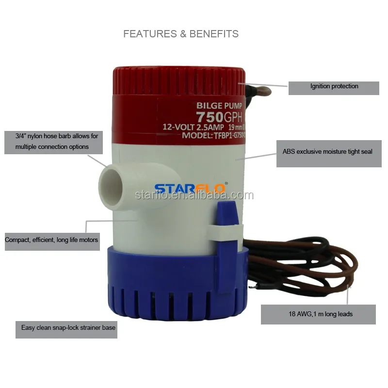 Starflo Sfbp500-24 500 Gph Micro Rule Electrical ... bilge pump wiring diagram high 