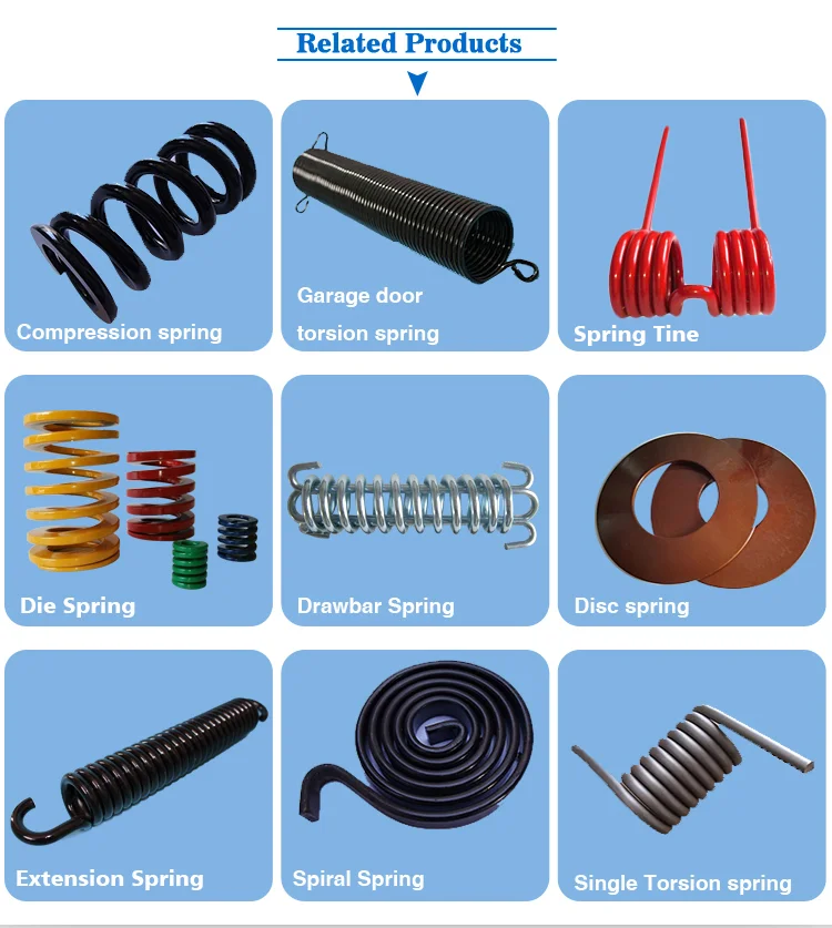 Australia Roller Shutter Springs Door Torsion Springs For Window Shades