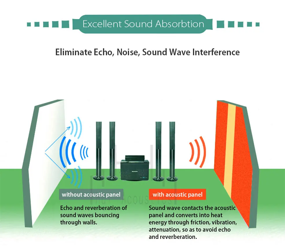 sound absorbing board.jpg