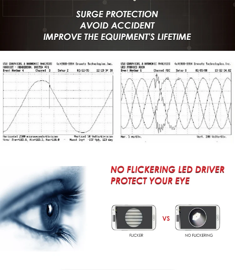 6W EMC LED driver Open frame power supply