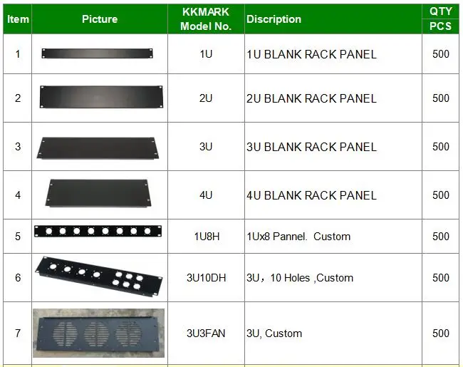 Kkmark 19" 1u,2u,3u,4u Blank Metal Rack Panels Prepunched For Xlr's