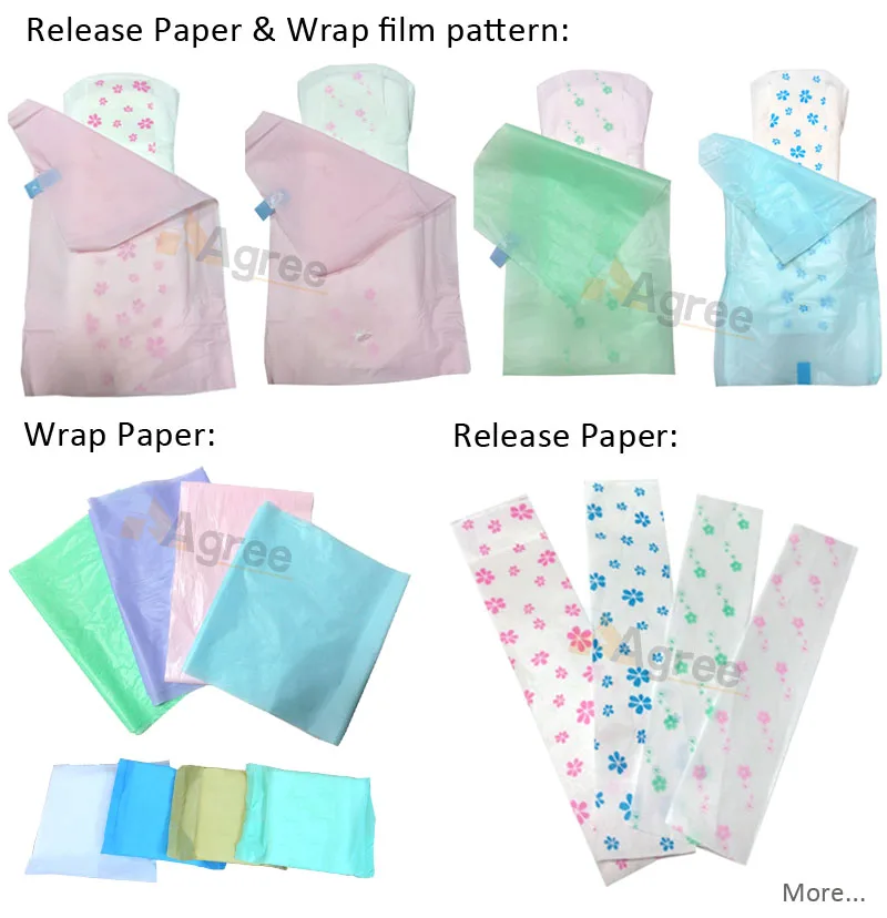 Cheap Price High Quality Disposable Cotton Sanitary Napkin In China