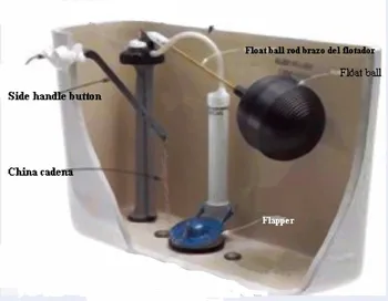 Kit De Baño Con Descarga De Agua Con Llave De Bola - Buy Kit De Baño