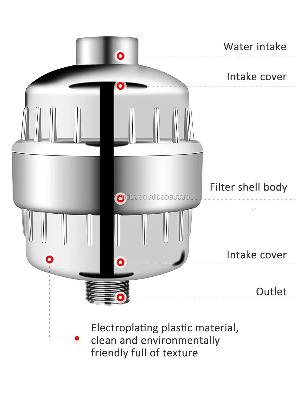 Chrome High Output Universal Shower Filter With Replaceable Buy