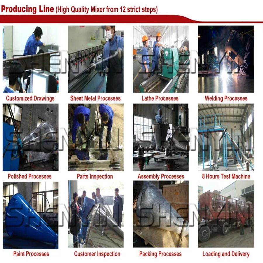 mini mixer blender micro powder blending machine