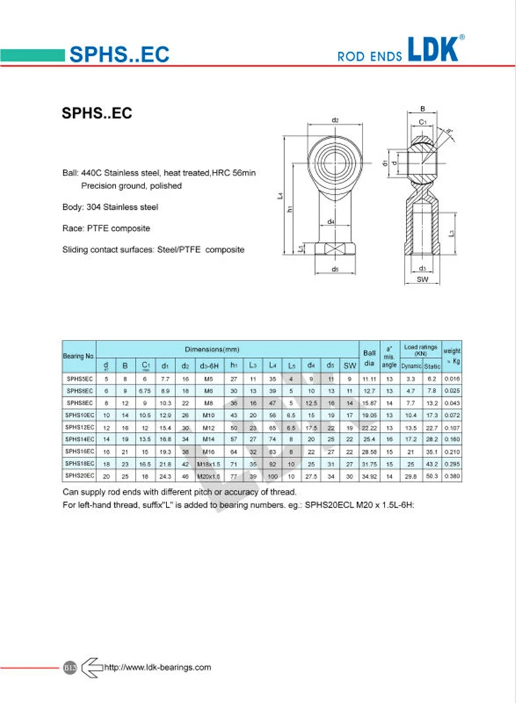 Ldk Sphs16ec Maintenance Free Selflubricating Spherical Plain Female Heim Joint Stainless Steel
