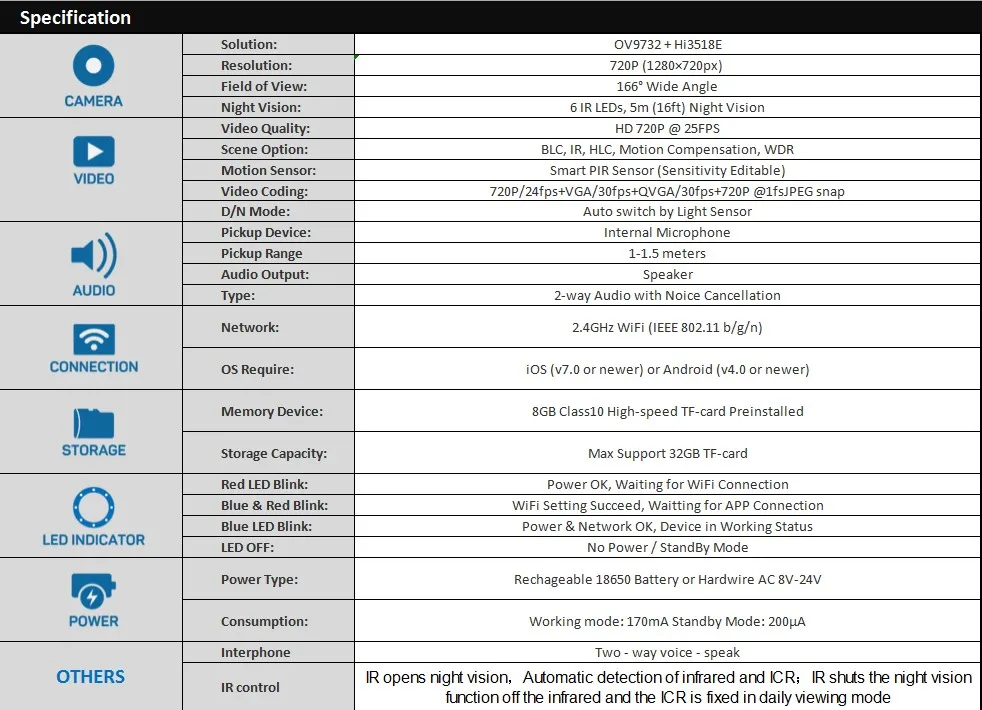 KZV5 specification.JPG