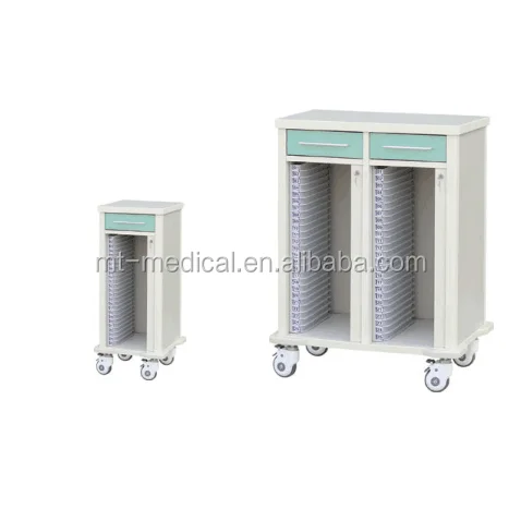 Made in China and factory produced comfortable medical case history trolley