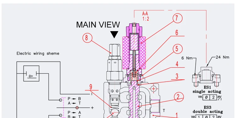 Hydraulic Transmission Solenoid Control Valve 12volt Or 24v - Buy
