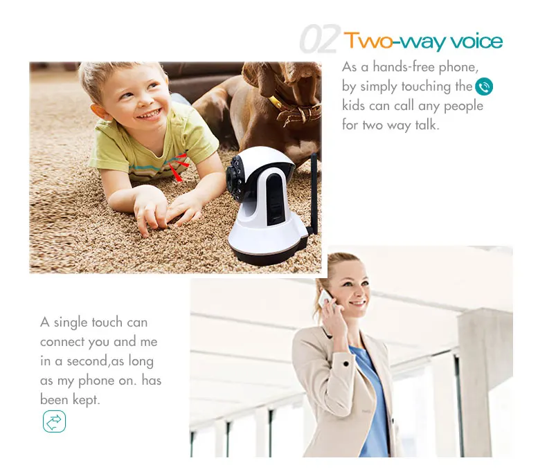 Infrared night vision Wireless home alarm system security camera GSM/GPRS SMS CALl Alarm system