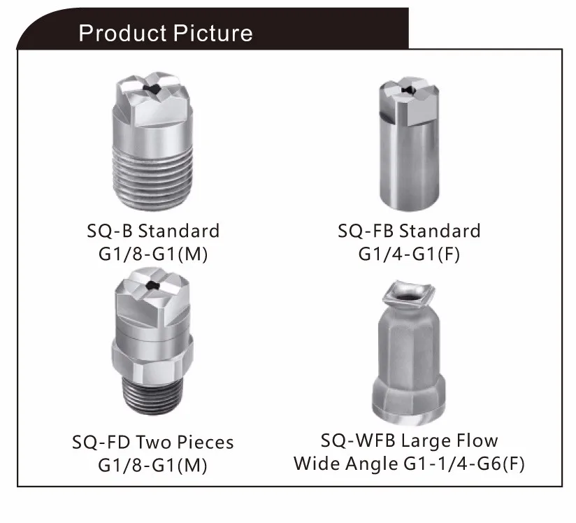 Spray Nozzle,Spray Nozzle Types - Buy Nozzle,Ss Spraying Nozzles,Spray ...