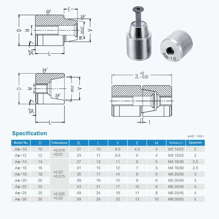 With Screws High Precision Locating Taper Pin Set Round Interlock Buy Round Interlock,Taper