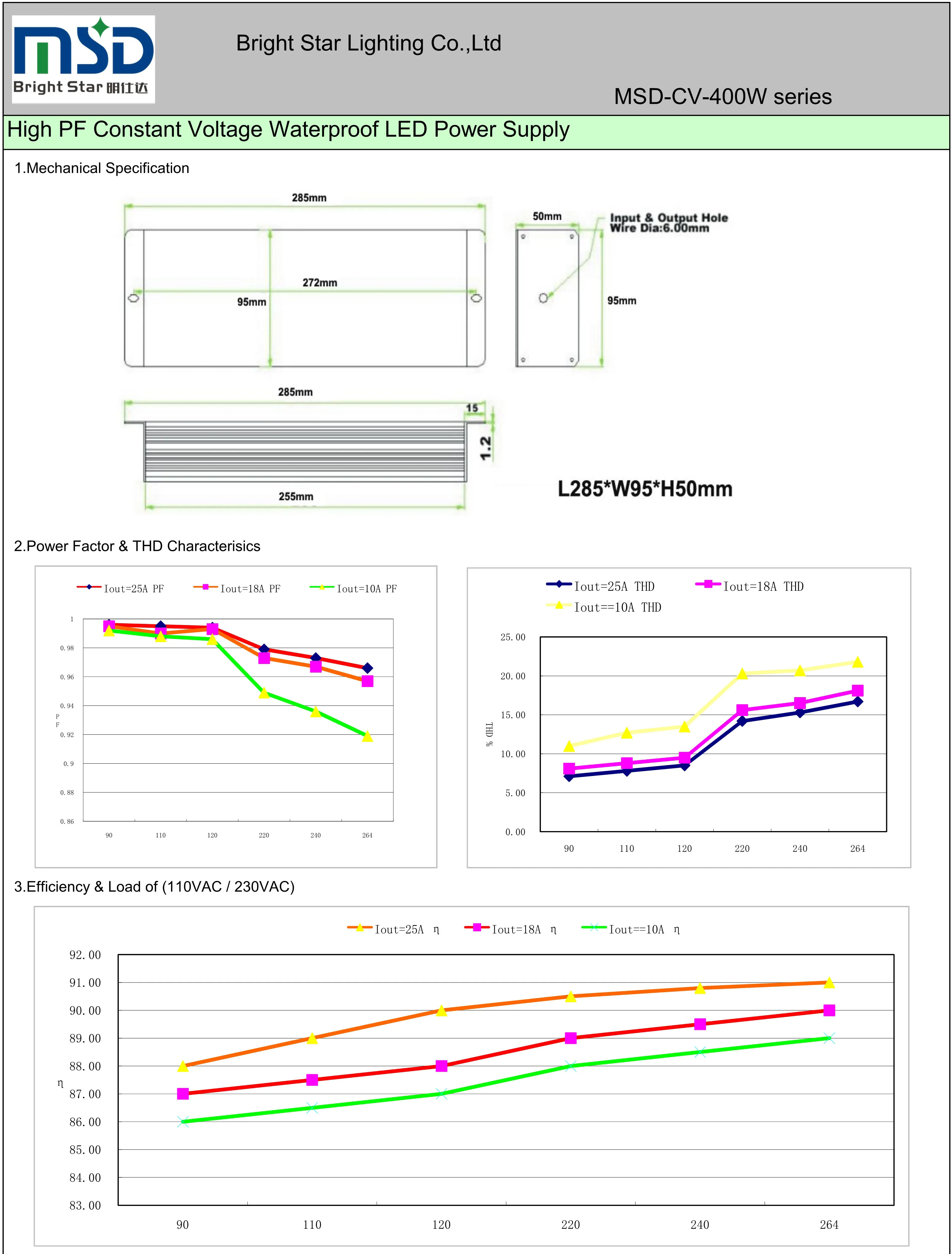 Ip67 400w Cv Waterproof Electronic Led Power Supply 400w Led Driver Ac
