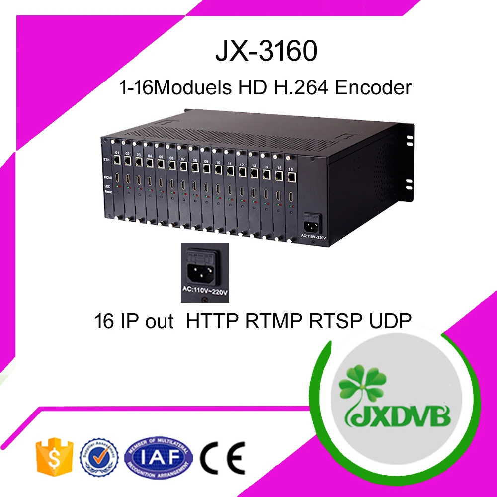 Low Bitrate 16channels Hd 1080p H 265 Iptv Video Hardware Encoder Buy