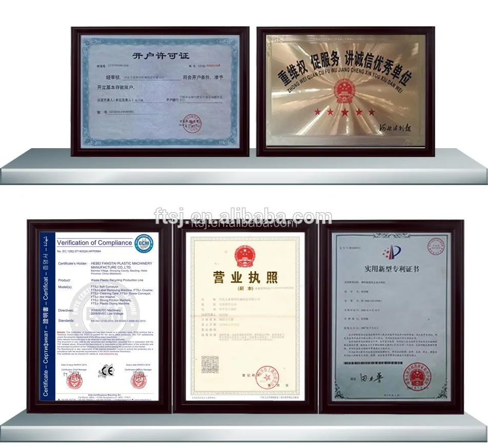 Certifications1
