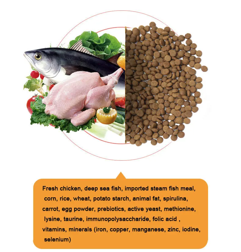 Wholesale Bulk Good Cat Food For Kittens Top Nutrition Pet Supply