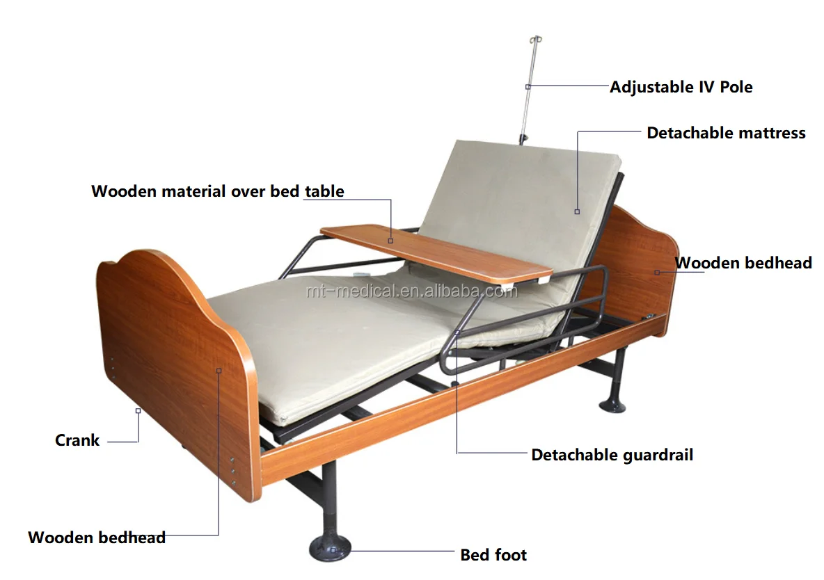 Factory produced luxury home care bed for hospital and personal family use with manual crank