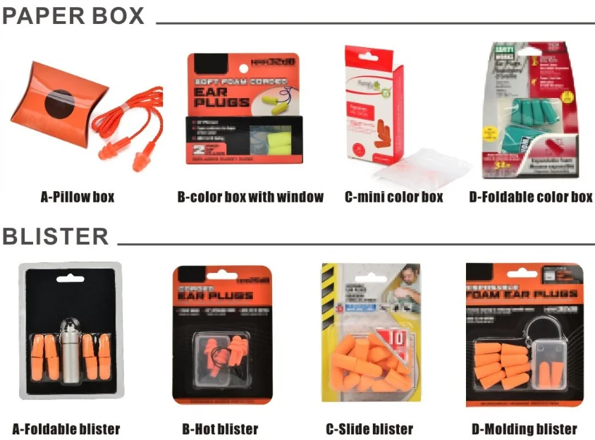 Ce Noise Reduction Hearing Protection Disposable Ear Plug In The