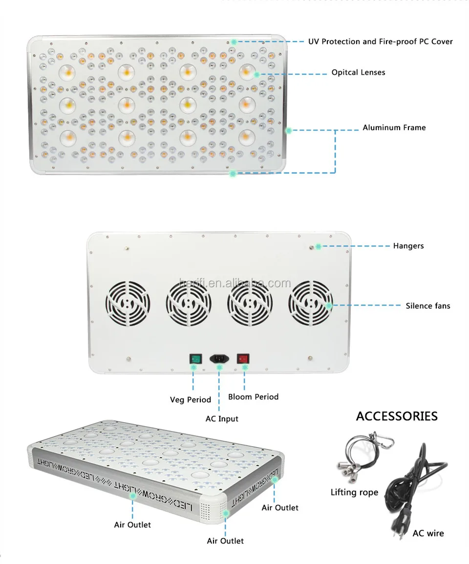 200 Outputs Top 1 Ppfd 300 6001200watt Cob Led Grow Light With Uv