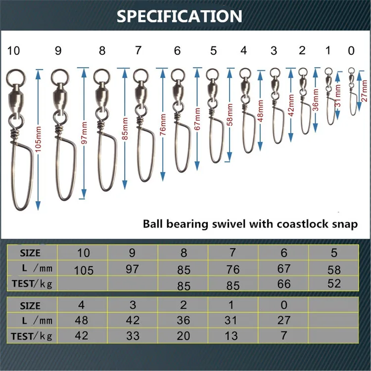 Heavy Duty Saltwater Ball Bearing Swivel Snap Coastlock Snap Swivel Coastlock Ball Joint Swivel