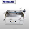 Richpeace Laser Cutting Machine on Automotive Interiors