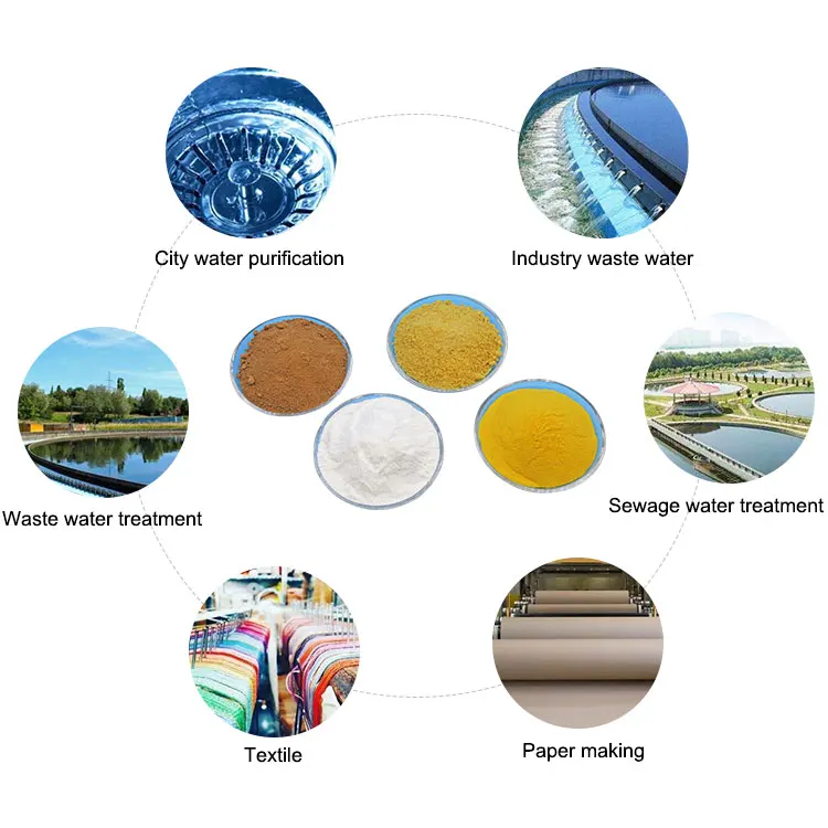 Paper making and water purification use pac poly aluminium chloride