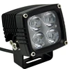 Ripdark patented product led headlight for Forest machinery