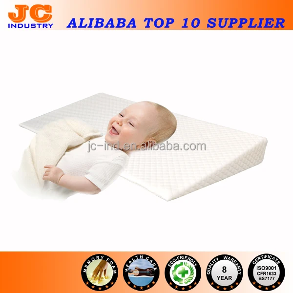 Safe Lift Universal Crib Wedge And Sleep Positioner For Baby