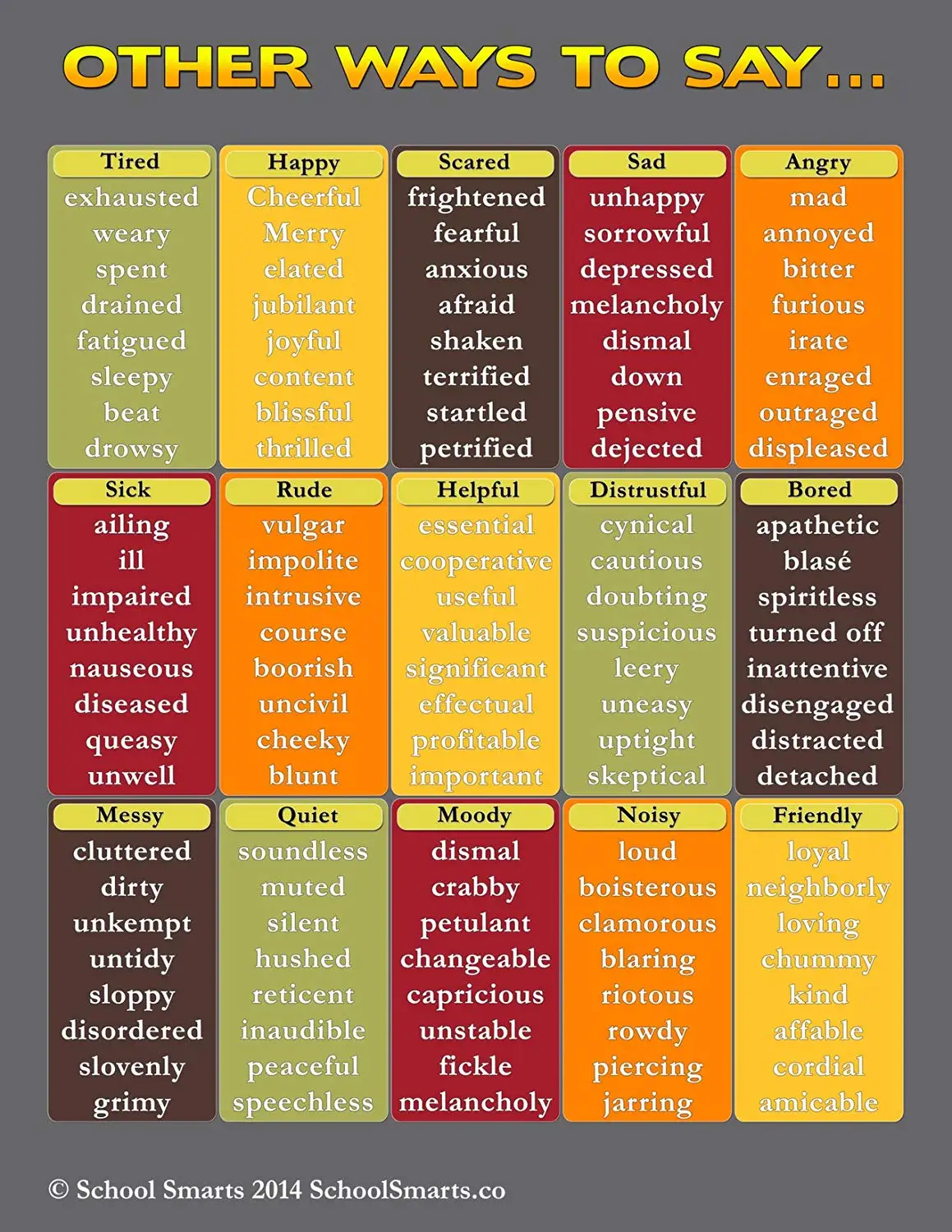 buy-other-ways-to-say-synonym-chart-1-by-school-smarts-durable