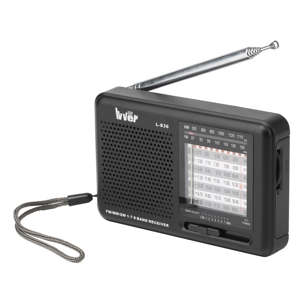 

High quality no screen small size retro style am sw fm radio, Black