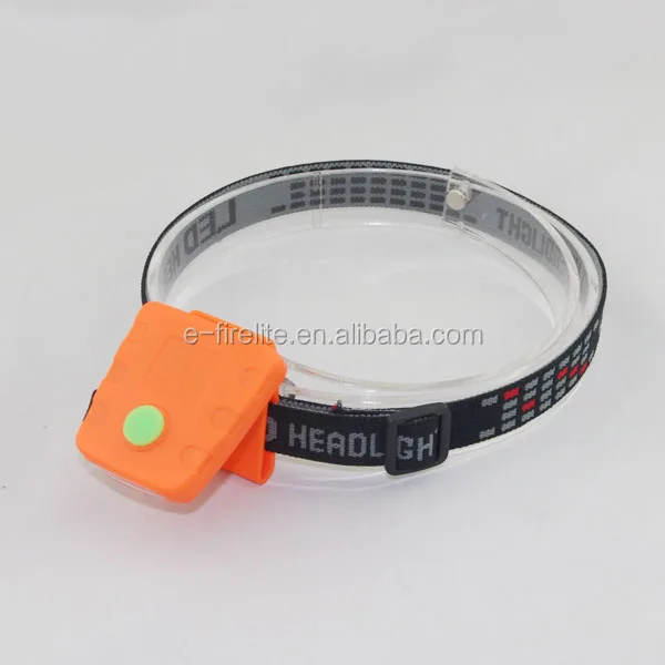 
sensor rechargeable headlamp USB reviews for hard hat 