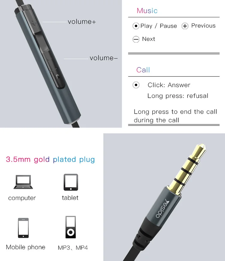 Drop Shopping Universal Hifi Microphone Headset Sport Stereo In-Ear Wired Mobile Earphone