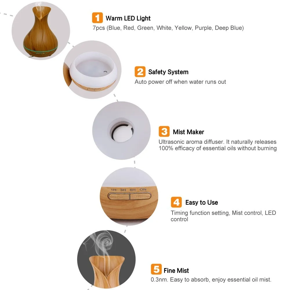 2017 Trend Style Welldesigned 300ml Wooden Vase Aroma Diffuser Buy