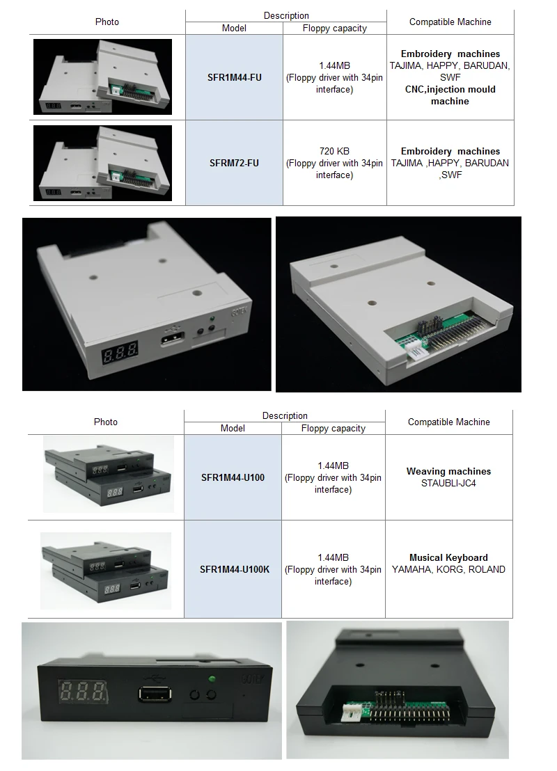 EMULATOR-2
