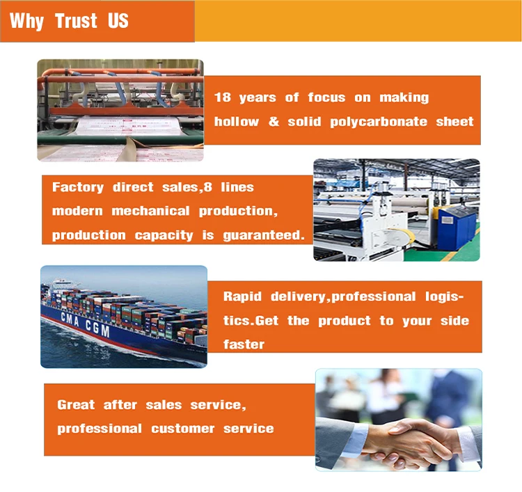 Building lightweight plastic sheets panel  pc material sheet for construction