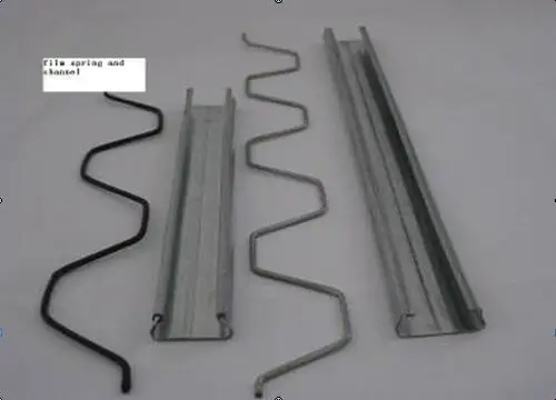 film channel