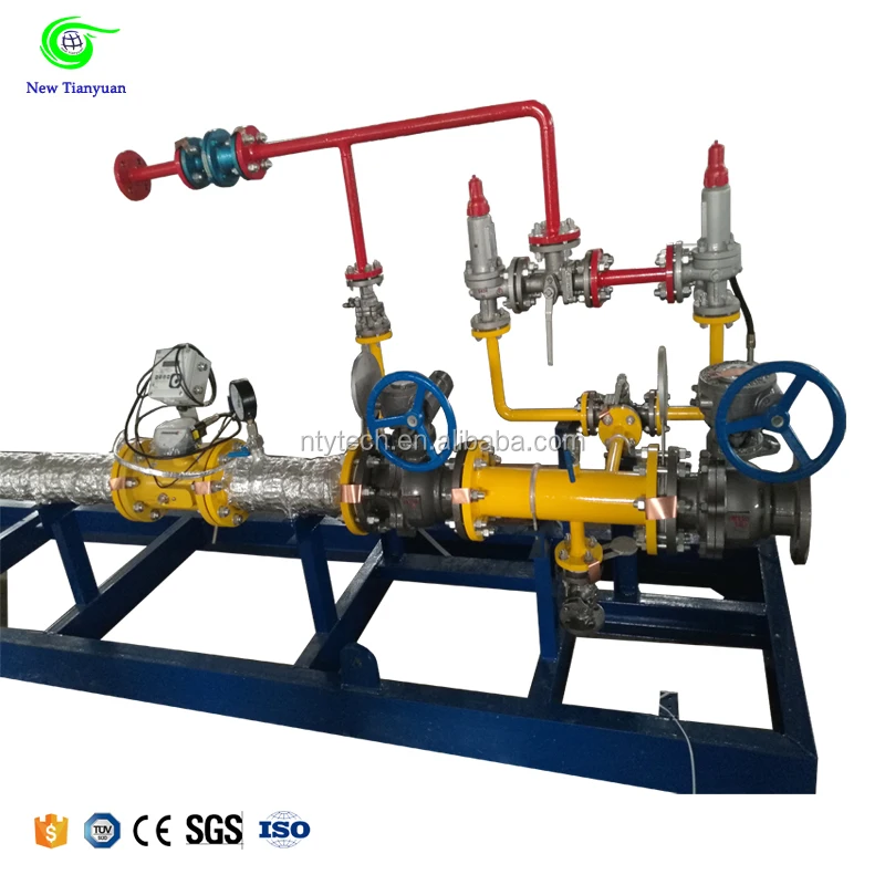 Gas Pressure Regulating And Metering Skid Unit Equipment With 2500nm3/h