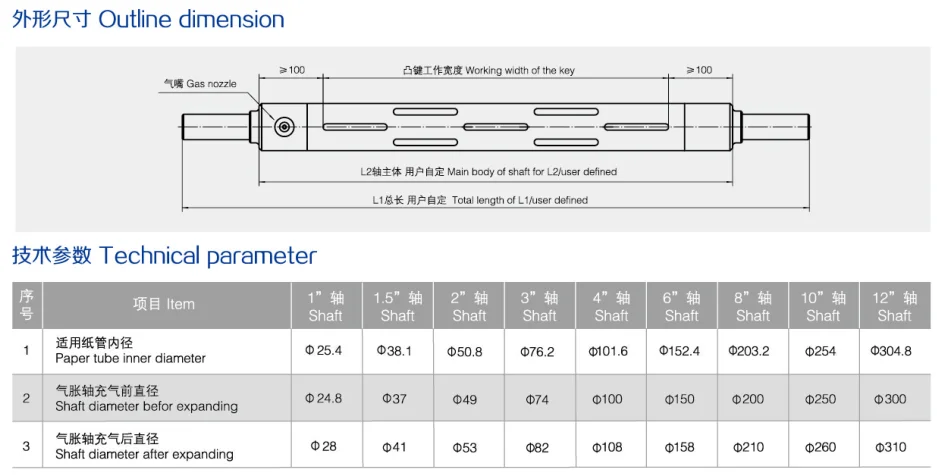 parts in air shaft