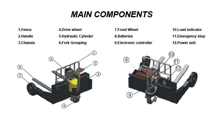 Rough terrain truck.jpg