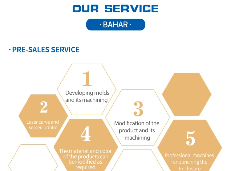 German design plastic electronic enclosure for electronic switch