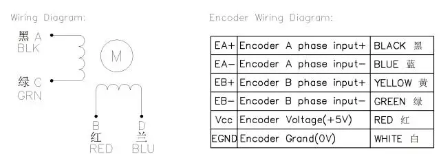 encoder leading wires.jpg