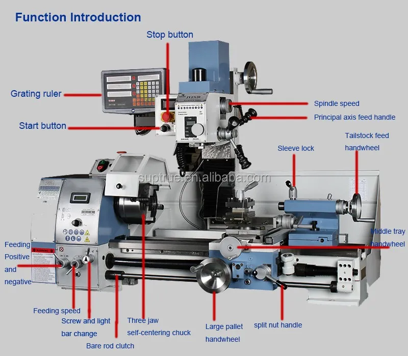 Combination Bench Lathe Milling Machine Jyp250vf Buy Lathe Milling Machine Combination,Lathe