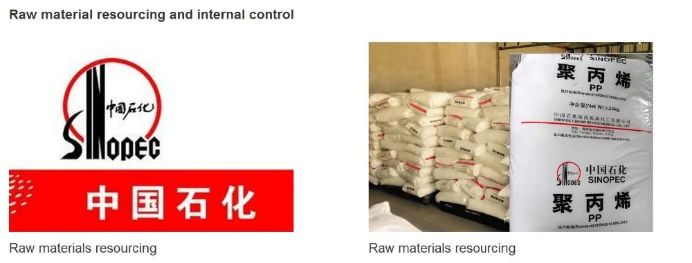Raw material resourcing.jpg