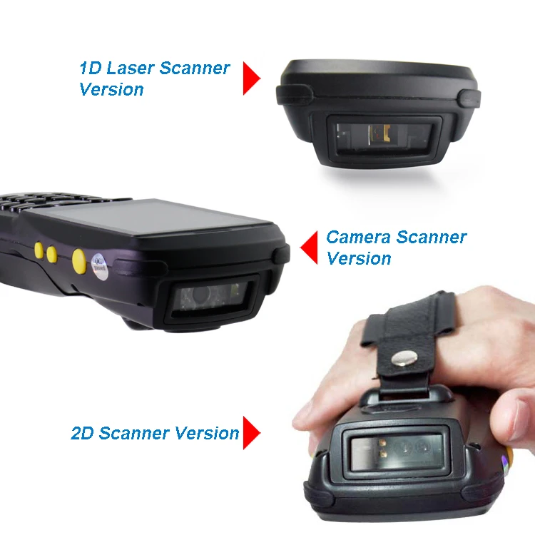 Different scanner on PDA.jpg