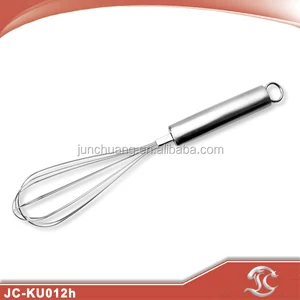 European Kitchen Gadgets