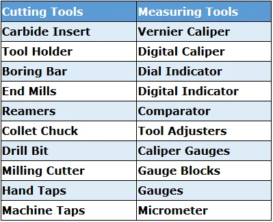 main products.png
