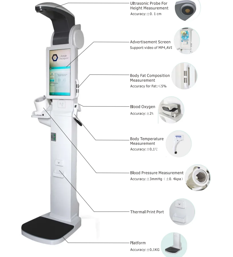 Sonka Advanced Customization Hospital Clinic Patient Selfservice Blood