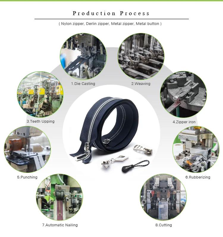 Professional Custom Zipper