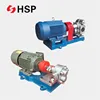 New product ideas Industrial Use stainless steel gear pump